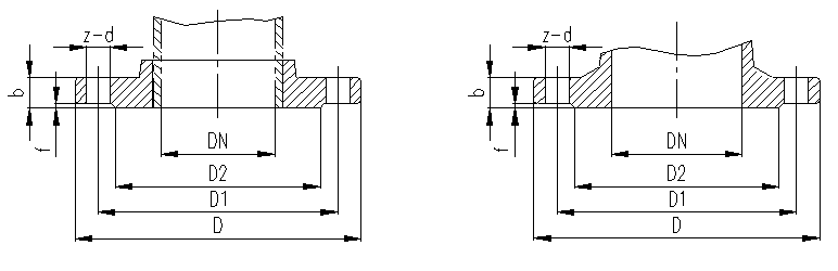 20K size and thread dimensions of China, USA and Japan